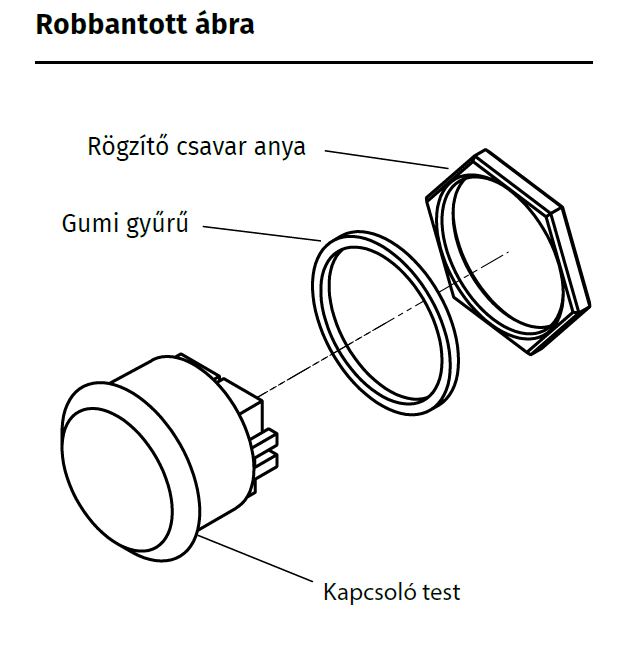 SI-18 kzelts rzkeny LED gyrs nyomgomb kapcsolrobbantott bra